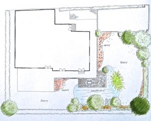 Plan für Teichanlage GartenBaur